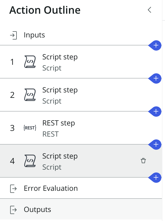 Action outline outputs